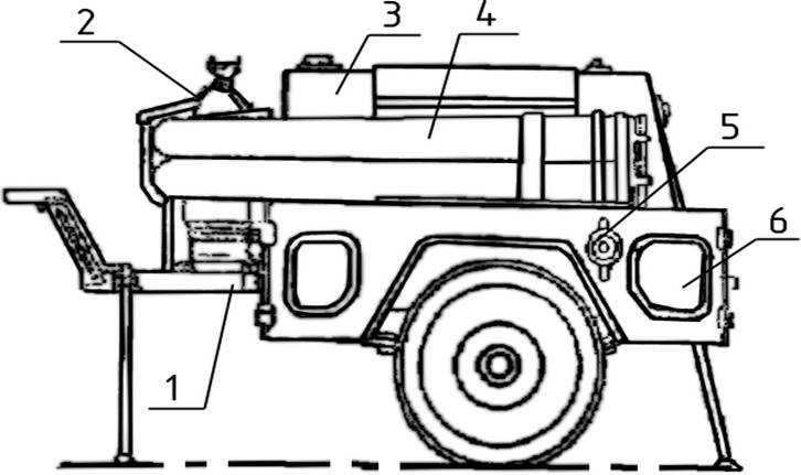 Пожарная мотопомпа: особенности переносного вида. технические характеристики моделей мп-600 «дева», tohatsu vc72as и других. их назначение