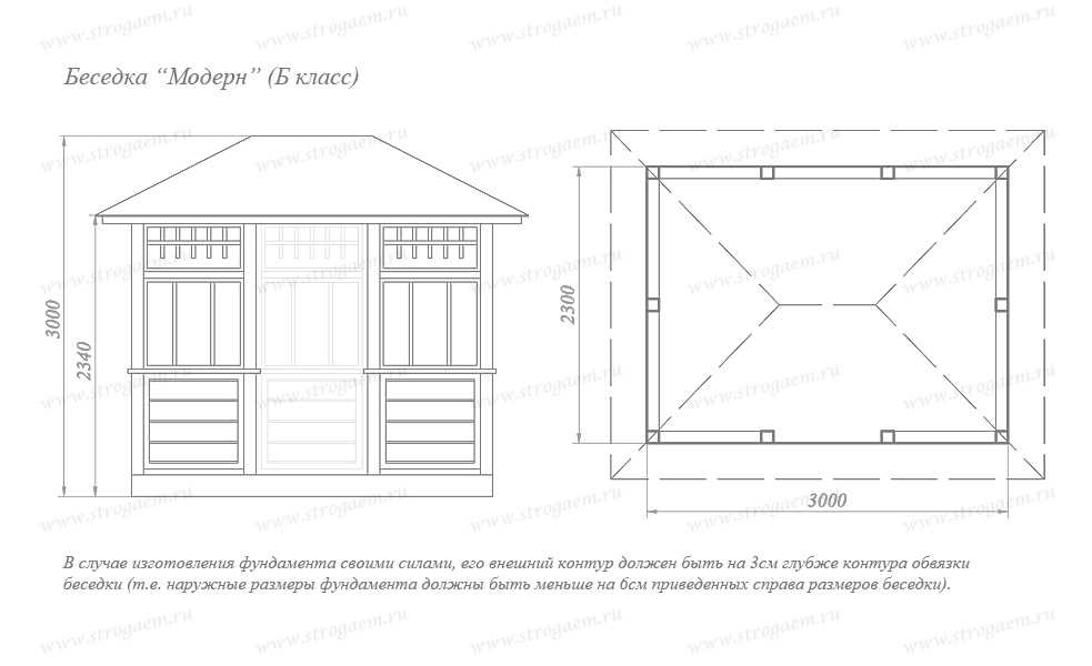 Домики-беседки: дом-беседка для дачи размером 3х3 и садовые дачные постройки из минибруса