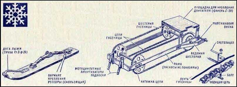 Мотоснегокат своими руками чертежи
