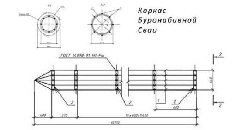 Сваи железобетонные