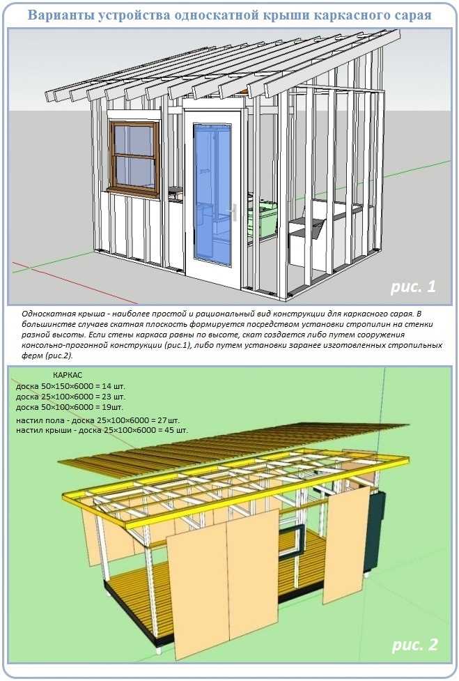 Как построить каркасный сарай с односкатной крышей: подробно о востребованных вариантах строительства