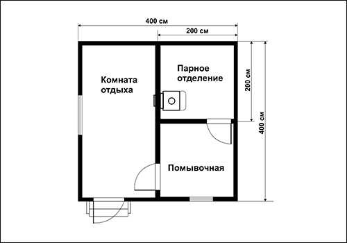 Планировка дома 4х4: выбор материалов и зонирование пространства