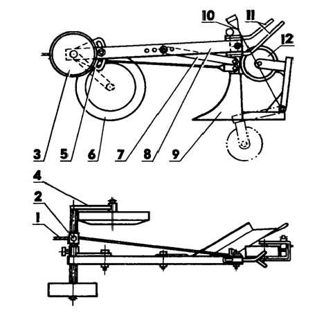 Плуги для мини-трактора: особенности роторной двухкорпусной и однокорпусной моделей. их регулировка. настройка дисковых моделей с одноточечной навеской