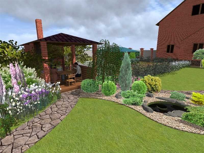 Ландшафтный дизайн дачного участка площадью 5 соток (48 фото): оформление узкого садового участка, расположение грядок на даче