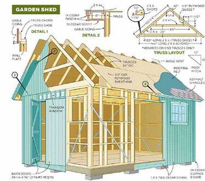 Как построить каркасный сарай с односкатной крышей