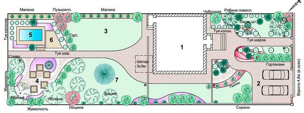 Планировка участка 15 соток прямоугольной формы - схема вариантов земельного планирования