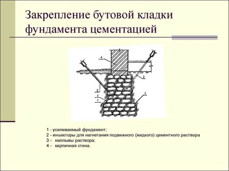Демонтаж бетонной стяжки: инструкция по самостоятельному снятию стяжки + советы специалистов