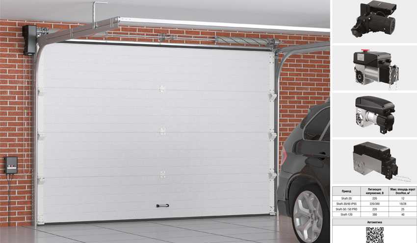 Гаражные ворота hormann инструкция по монтажу для привода promatic, виды и установка изделий в гараж