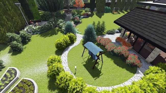 Ландшафтный дизайн перед домом (46 фото):  как сделать декор территории таунхауса хвойными растениями своими руками, дизайнерские решения для ландшафта