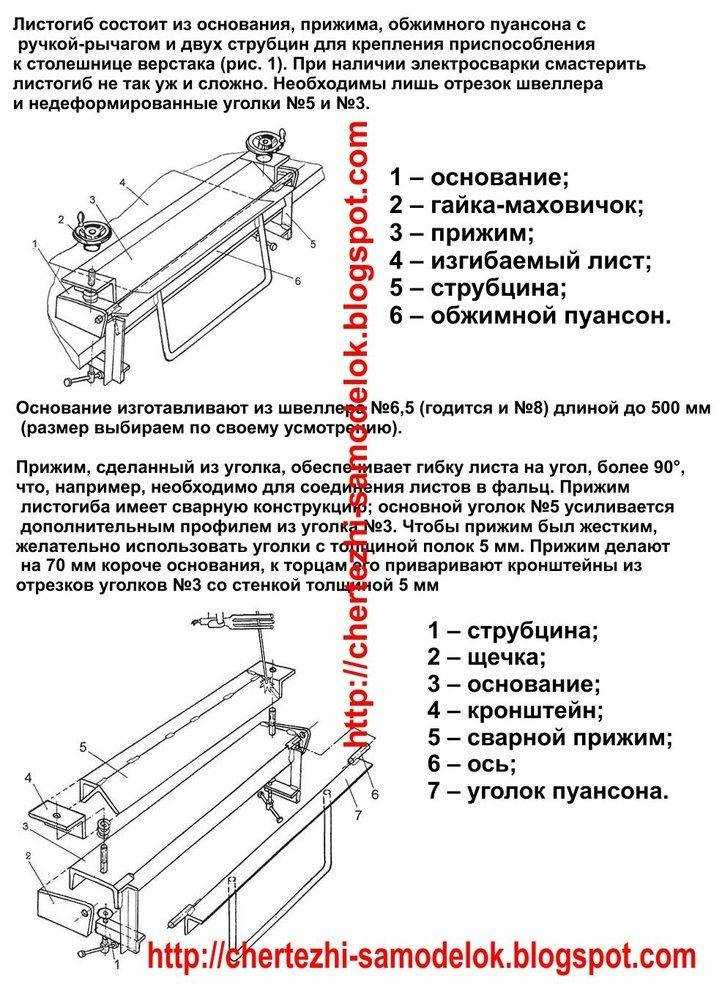 Фермы из профильной трубы: виды, расчет и чертежи, как правильно сварить своими руками