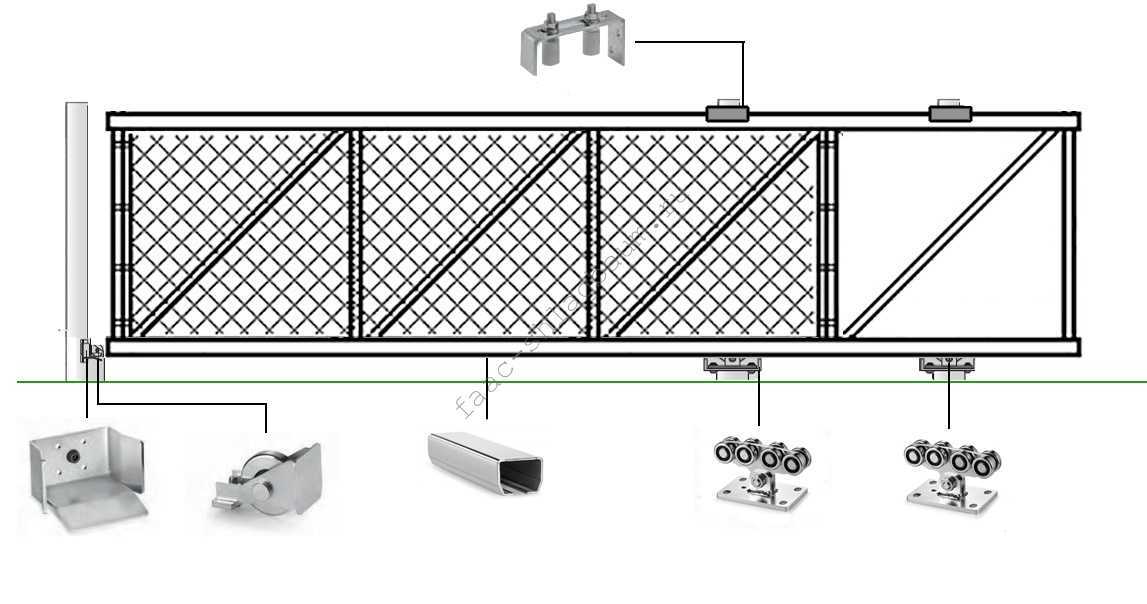 Откатные ворота alutech (26 фото): алюминиевые модели с калиткой и инструкция монтажа для них, отзывы