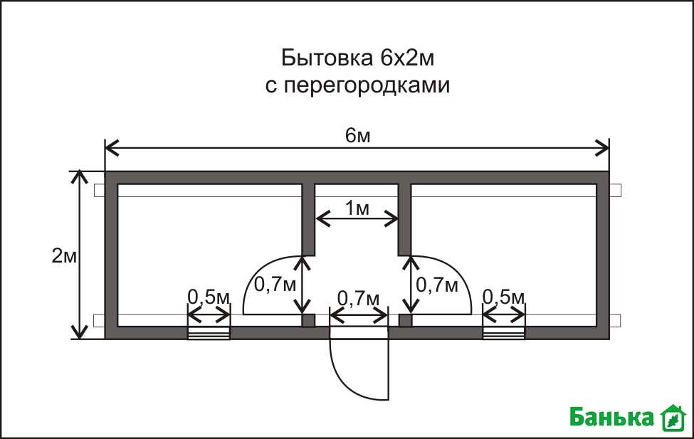 Бытовки: что это такое, виды и особенности