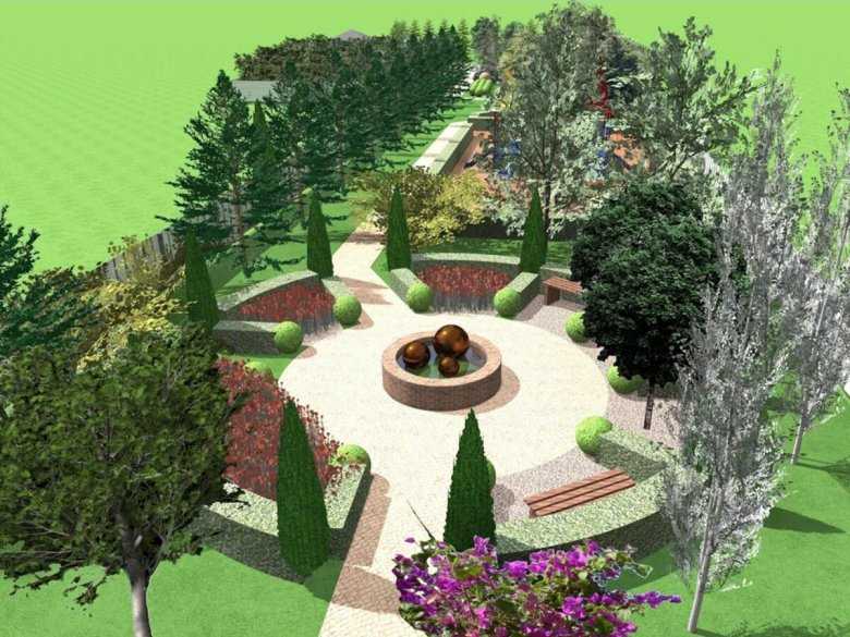 Обустройство сада и огорода своими руками: фото, ландшафтный дизайн участков разной формы