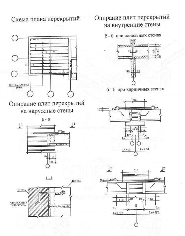 Опирание плит перекрытия на стены снип