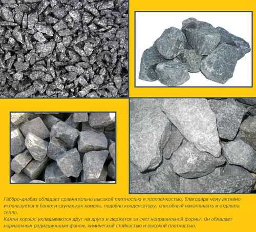 Какие камни выбрать для бани: характеристики порфирита, жадеита, талькохлорита и других камней для каменки