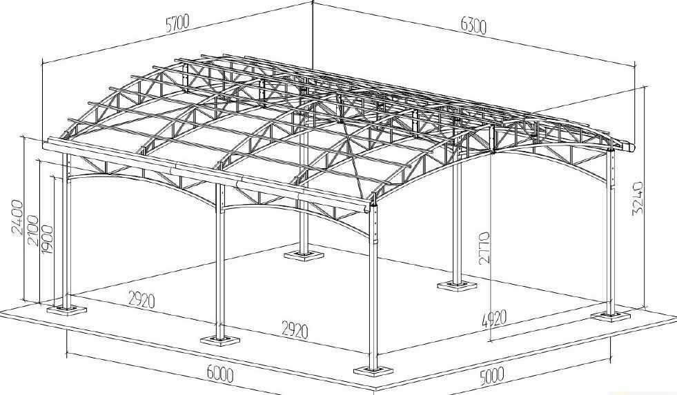 Как расчитать металлическую ферму для навеса: создание арочной конструкции, особенности расчетов