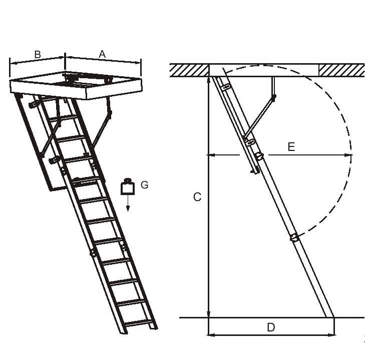 Чердачные лестницы с люком: лаз на чердак со складной и выдвижной лестничной конструкцией, размеры потолочного люка