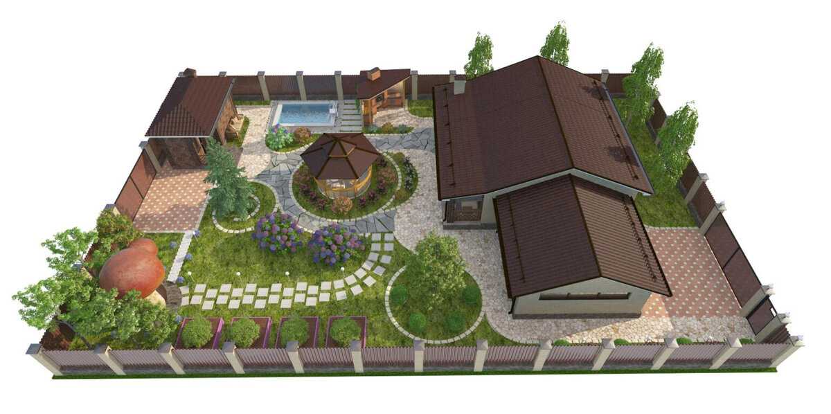 Ландшафтный дизайн маленького сада (36 фото): оформление небольшого участка своими руками