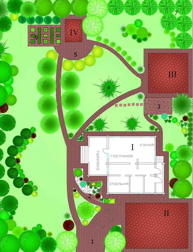 Ландшафтный дизайн участка площадью 6 соток (81 фото): планировка дачного участка, красивые проекты садовой зоны
