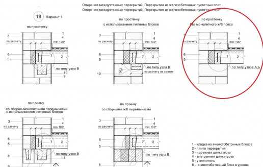 Плиты перекрытия на газобетонные блоки: укладка и опирание