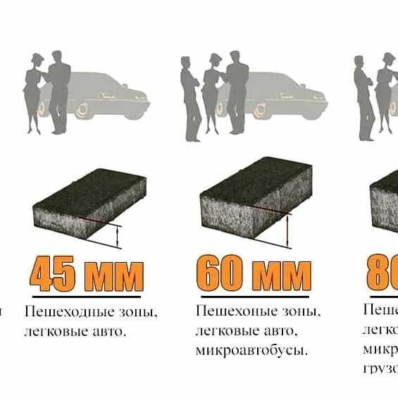 Тротуарная плитка производители в россии - строительный журнал