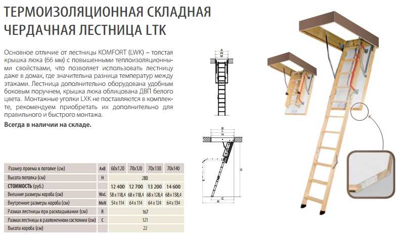 Чердачные лестницы — основные виды конструкций, особенности установки и варианты подбора размеров (85 фото)