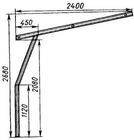 Стандарты ширины и высоты ворот для гаража