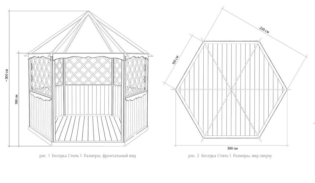 Беседка из бруса: практичное строение садовой архитектуры