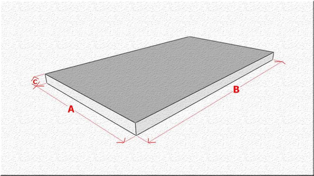 Бетонная плита объемом 2 метра кубических. Сколько кубов бетона фундамент. Как посчитать куб для заливки бетона. Как измерить кубатуру бетона. Калькулятор бетона для фундамента плиты.