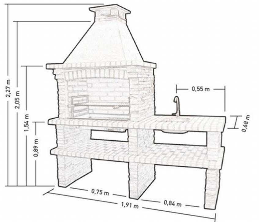 Размеры мангала для шашлыка: чертеж из железа, способы изготовления