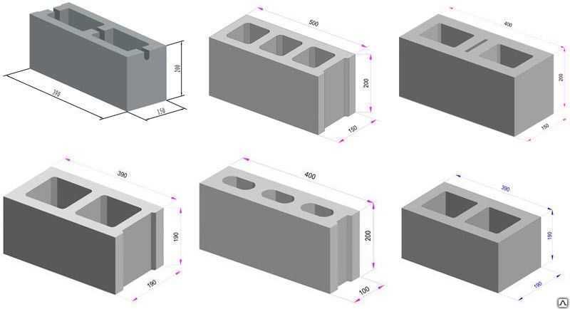 Фундаментные фбс-блоки (42 фото): плюсы и минусы использования для фундамента, размеры изделий и требования по госту, пошаговая инструкция по монтажу