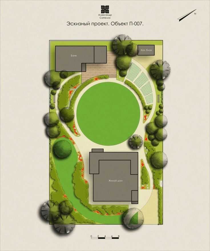Схемы планировки дачного участка площадью 10 соток  (43 фото): план приусадебной территории, примеры планирования ландшафтного дизайна
