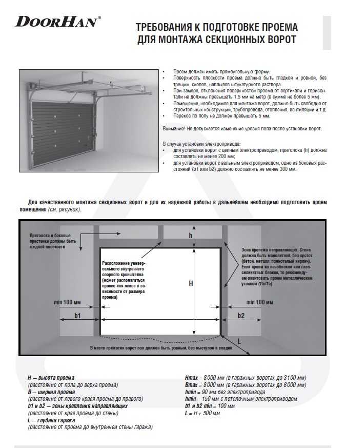 Секционные ворота alutech (42 фото): инструкция по монтажу и ремонту гаражных подъемных ворот