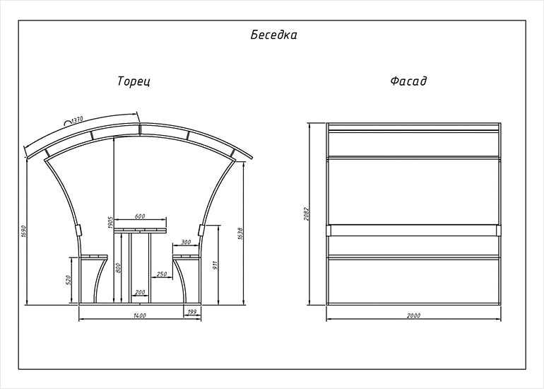 Дом из профильной трубы: каркас своими руками, крыша каркасного дома из профтрубы
