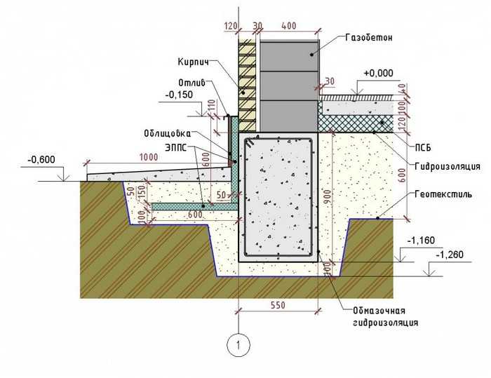Свайно-ростверковый фундамент под газобетон: технология монтажа