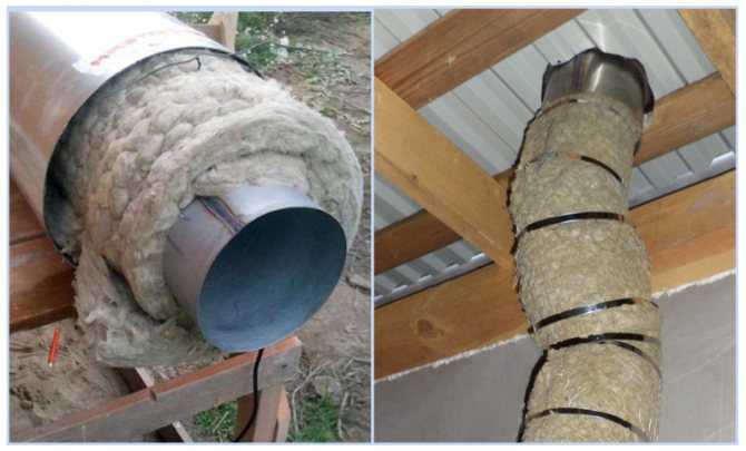 Теплоизоляция печной трубы: утепление дымовой трубы, негорючая теплоизоляция, как обмотать трубу утеплителем