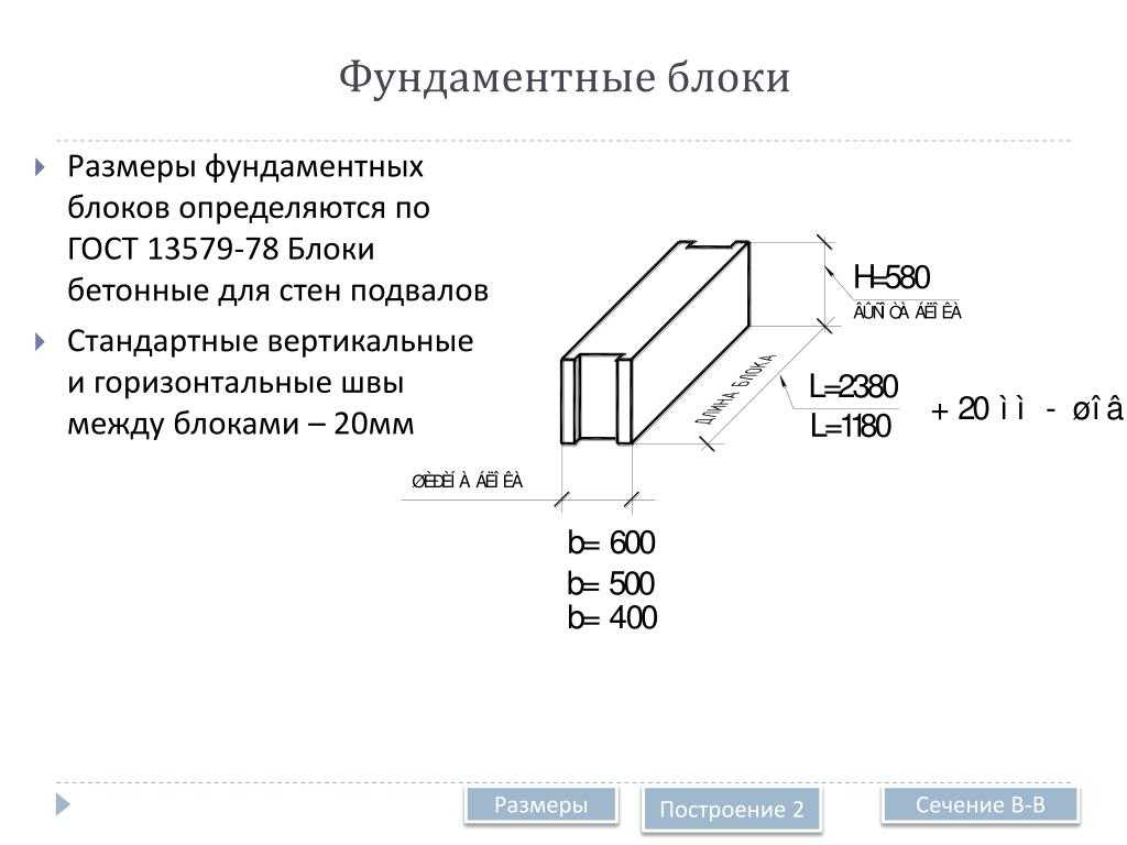 Железобетонные фундаментные блоки: жби при строительстве фундамента, размеры сборных жб конструкций, изделия по госту