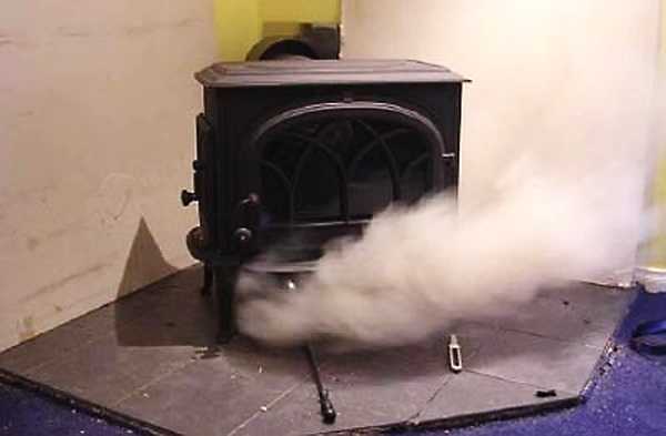 Чистка дымохода: как почистить дымоход от сажи народными и современными способами