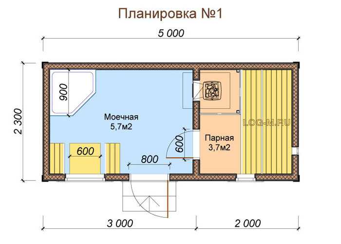 Баня оптимальный размер и план