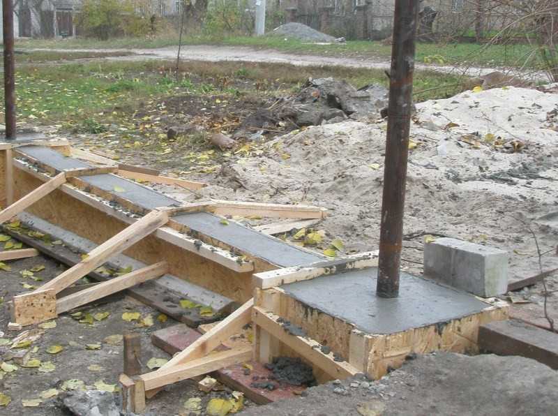 Как правильно залить фундамент под забор с кирпичными столбами своими руками