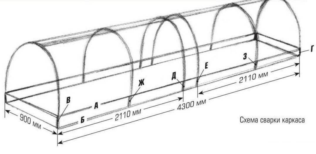 Парник из поликарбоната (67 фото): конструкция с открывающимся верхом, изготовление своими руками, размеры сооружения для огурцов