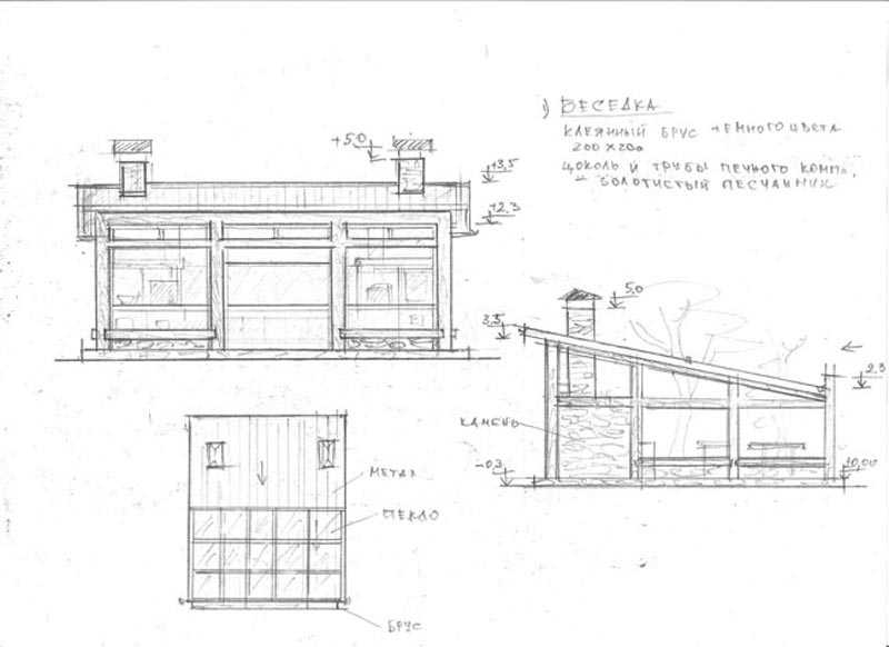 Проект беседки с барбекю чертежи с размерами