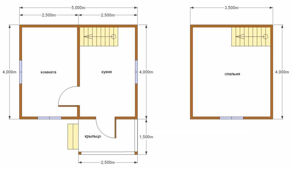 Тонкости при планировке и проектировании дома 6 на 8 с мансардой: выбор материала, примеры типовых проектов
