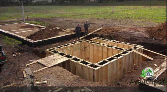 Как правильно сделать ленточный фундамент для погреба