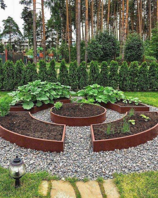 Дизайн сада и огорода в частном доме может быть очень красивым Как продумать ландшафтный дизайн современных дворов и декоративных грядок Какие растения использовать Какие зоны должны быть в саду