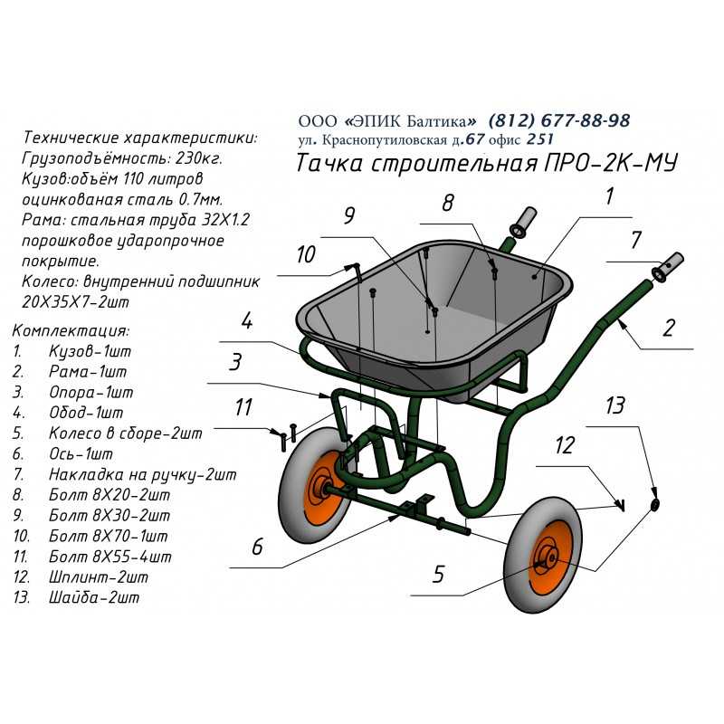 Двухколесная садовая тачка: типы, устройство и характеристики Каковы особенности усиленных тележек на двух колесах Сравнение двухколесных с другими категориями садовых тачек
