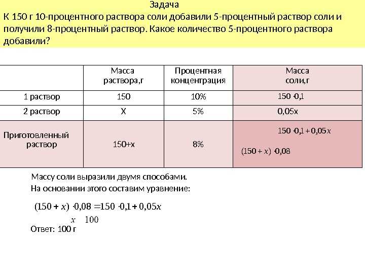 Хлор для бассейна: виды, использование, дозировка
