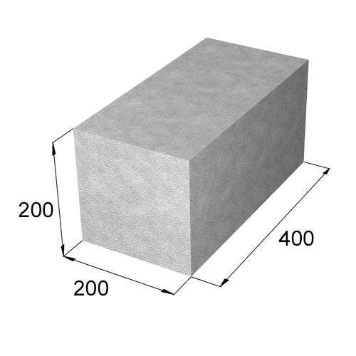 Фундамент из блоков фбс пошаговая инструкция: размеры, блочный, цокольный этаж, сборный, какой дешевле, маркирока, гост