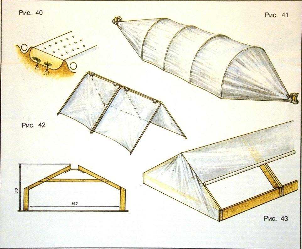 Парник для огурцов своими руками самые лучшие проекты и чертежи