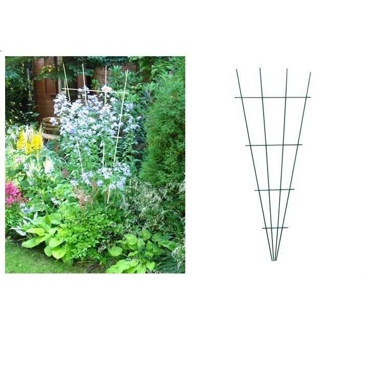 Особенности и применение садовых сеток